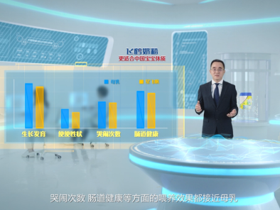 “乳”此新鲜!飞鹤星飞帆创新升级,惊艳2020“全国乳品营养周”