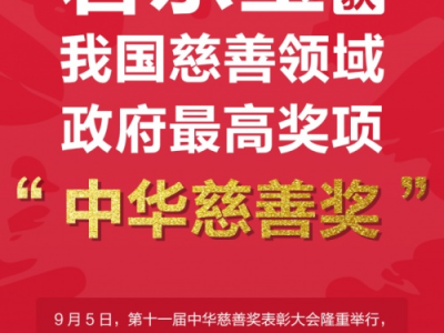 君乐宝荣获我国慈善领域政府最高奖项“中华慈善奖”