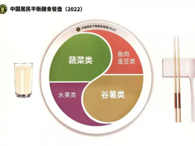 《中国居民膳食指南2022》发布,跟着新版膳食指南,“家好万好”带你喝对营养奶!